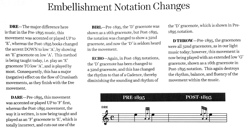 jimmy-book-sample An excerpt from the section on notation changes 